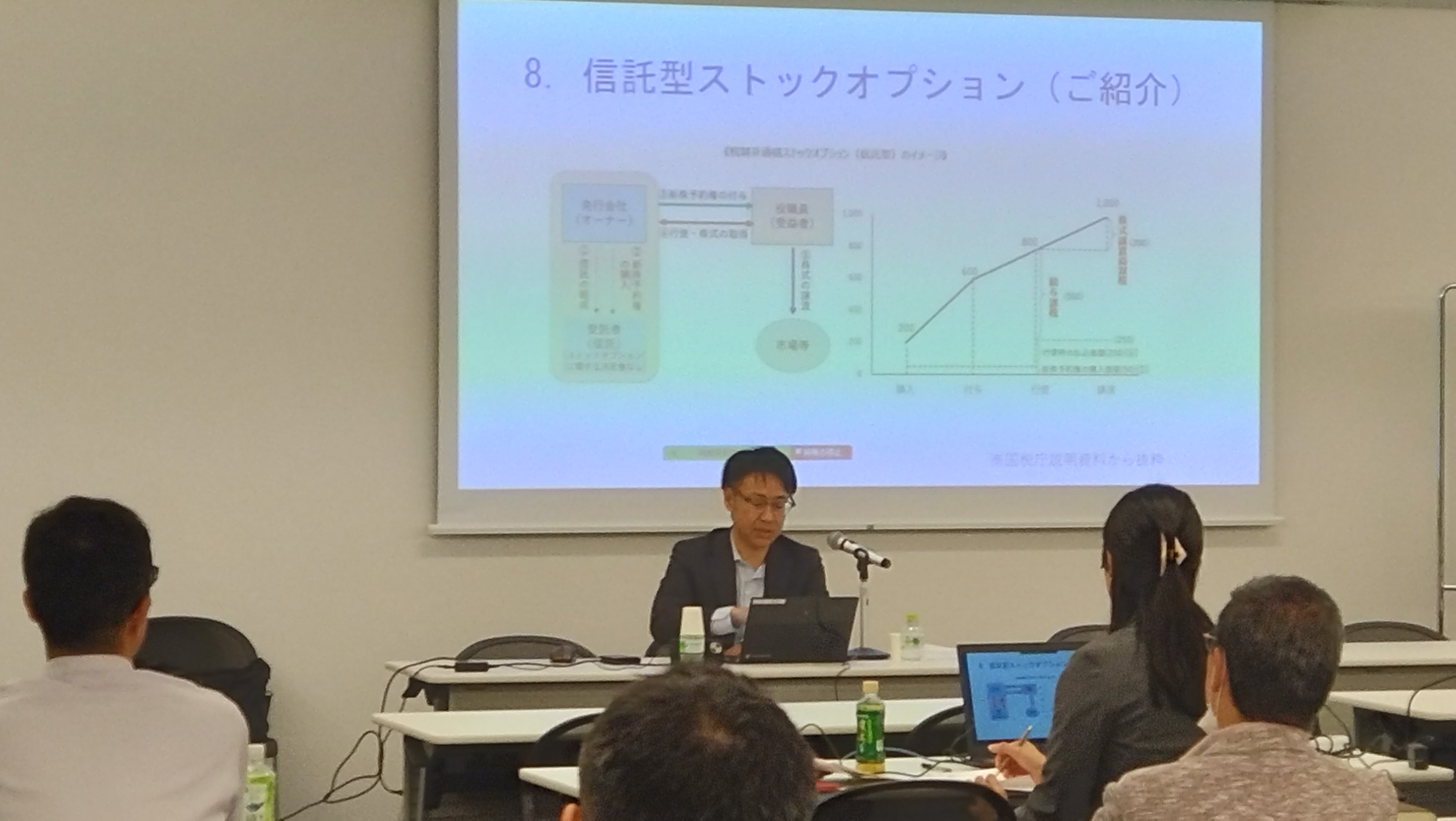 講演の様子（中小企業支援センターだより）