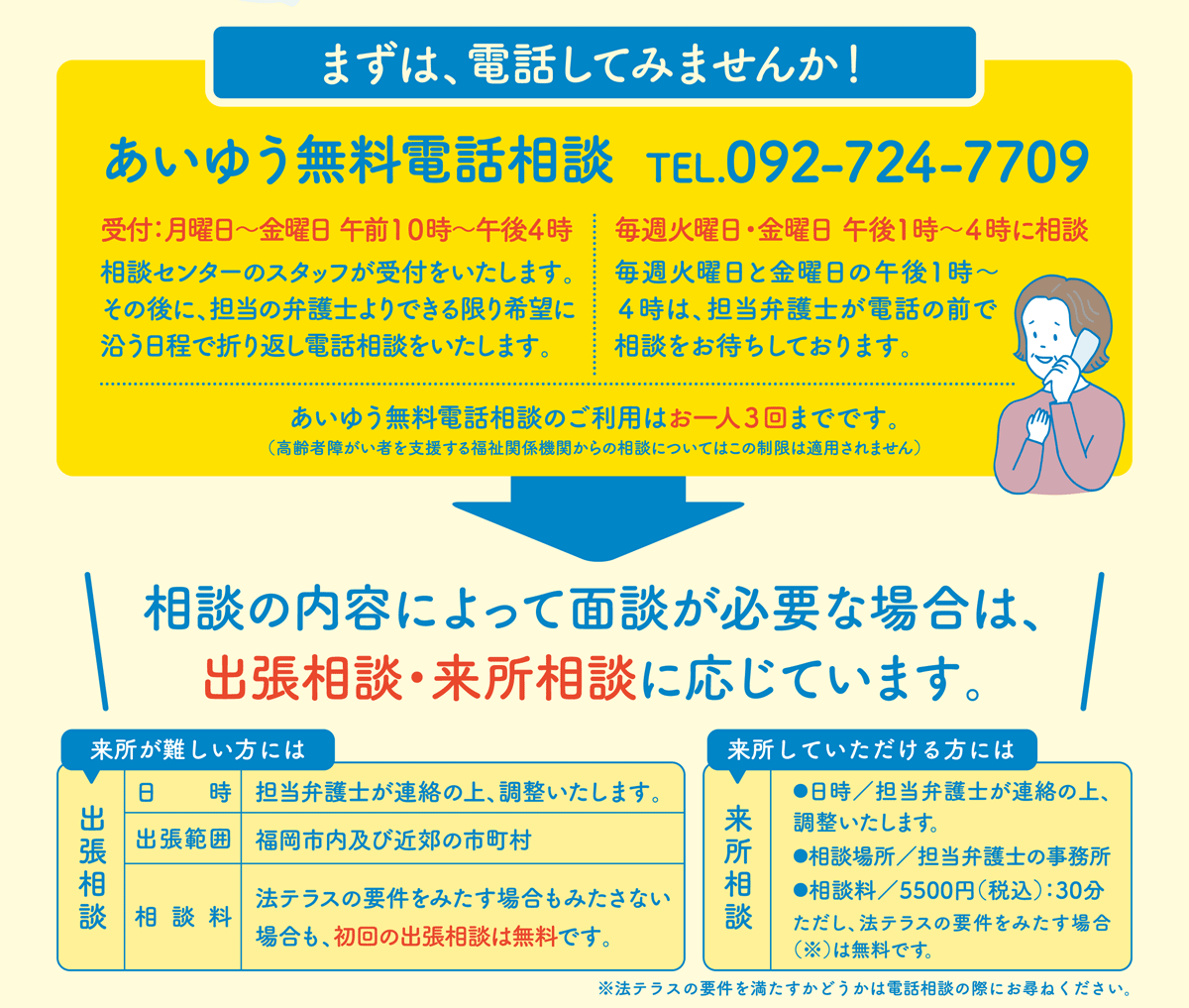 高齢者・障がい者の権利擁護(高齢者・障害者総合支援センター)