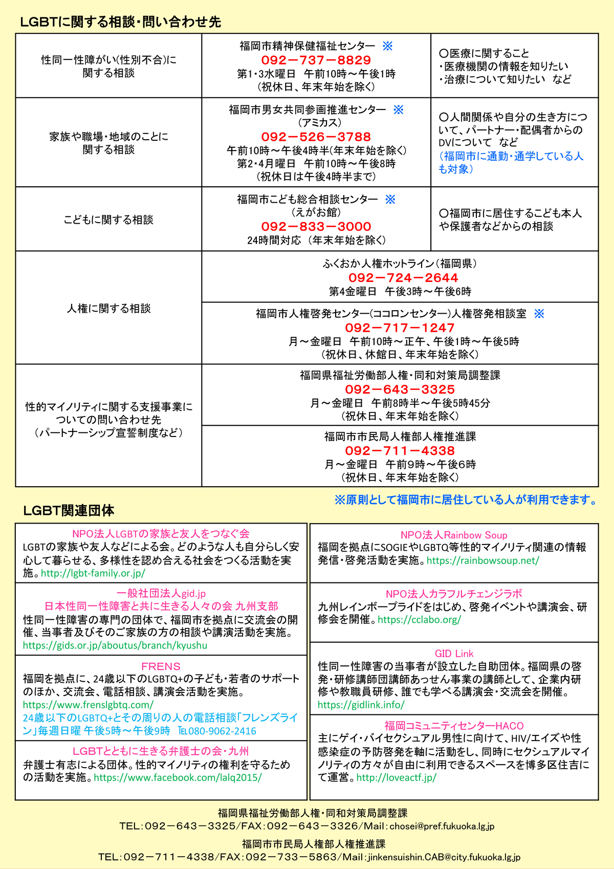 福岡県弁護士会　性的マイノリティの方々からのご相談（LGBT無料電話法律相談）