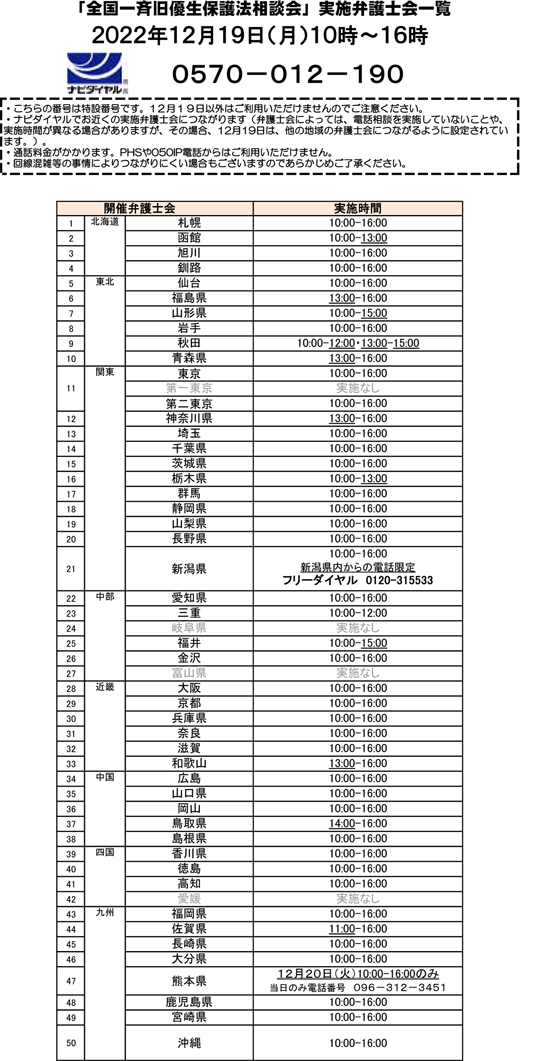 「全国一斉旧優生保護法相談会」のご案内